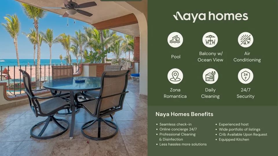 Ocean view 2Br Condo-Balcony-Beach-Pool - 204 photo 2